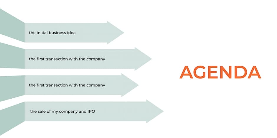 eventbrite-for-business-development